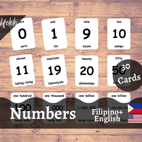 645 in tagalog|Tagalog Numbers .